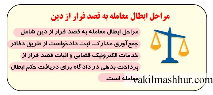 مراحل ابطال معامله به قصد فرار از دین