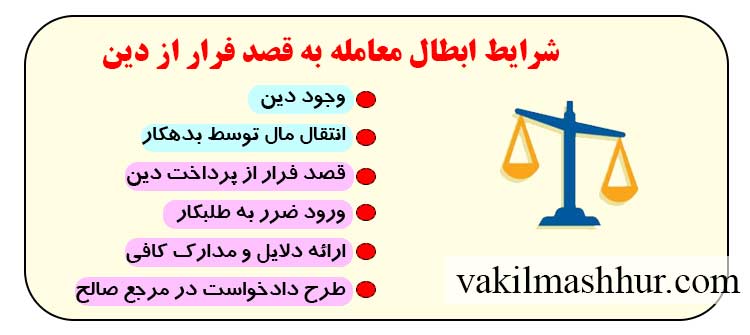 شرایط ابطال معامله به قصد فرار از دین