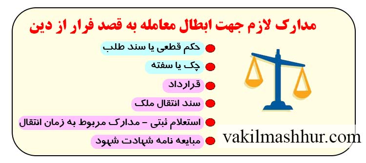 مدارک لازم جهت ابطال معامله به قصد فرار از دین
