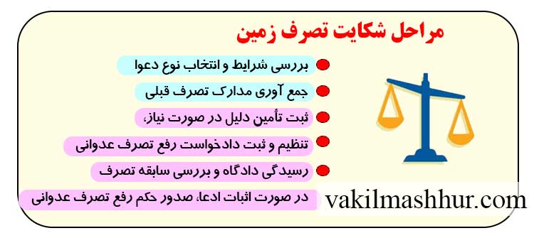مراحل شکایت تصرف زمین