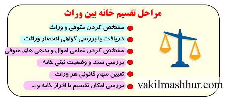 مراحل تقسیم خانه بین وراث